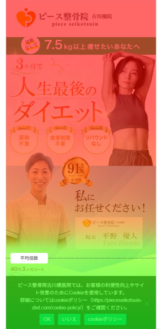 ヒートマップ解析：LP